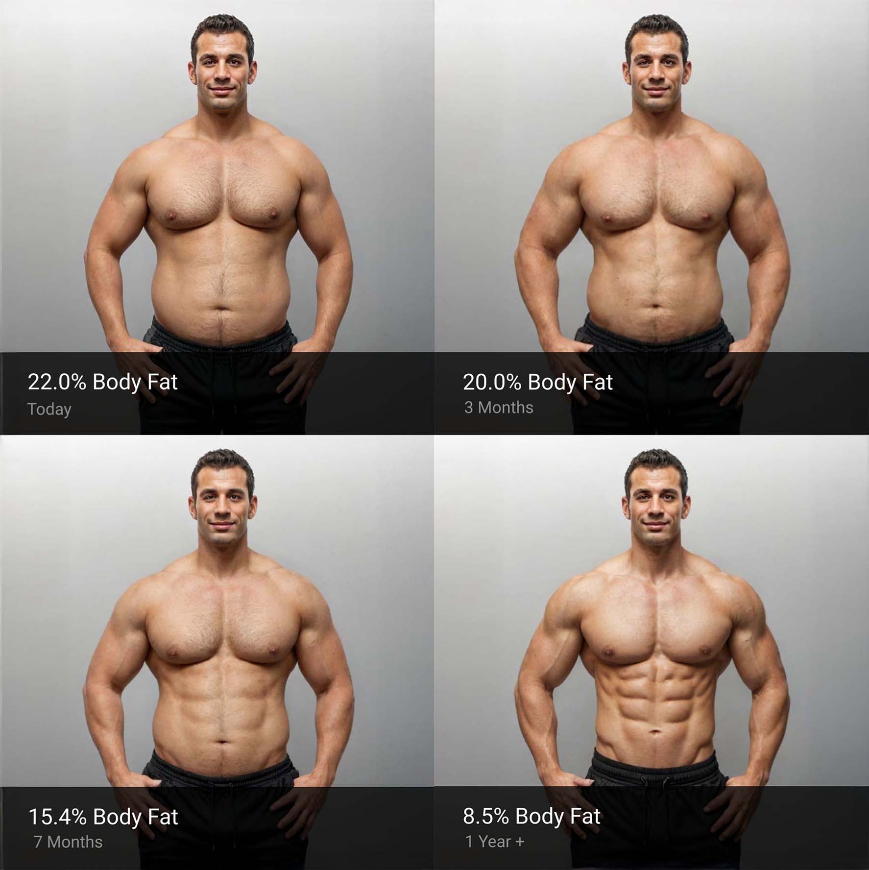 Male body fat simulation visualization showing different body fat percentages